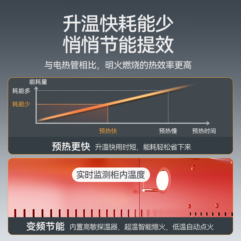 麦大厨豪华款一层一盘电脑控温上下独立燃气烤箱100W