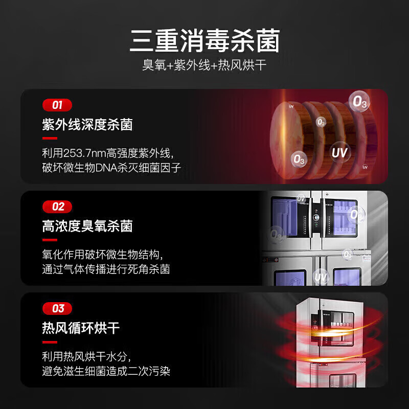 麦大厨壁挂式紫外线刀具消毒柜商用XDZ36-10A