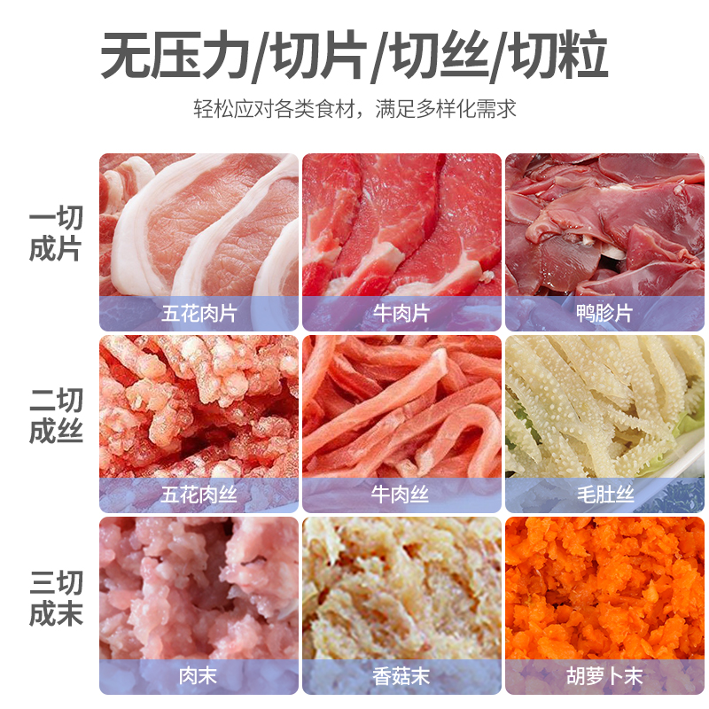 麦大厨绞肉机商用大功率切肉片丝打肉馅多功能绞切两用机280KG/h